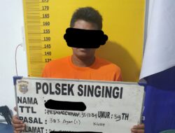 Sigap, Polsek Singingi Ungkap Kasus Perjudian Online Togel di Desa Sungai Keranji