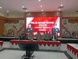 Polresta Sidoarjo Gelar Rilis Akhir Tahun 2025: Angka Kriminalitas Turun 32 Persen