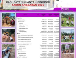 Transparansi Anggaran, Pemerintah Desa Muara Bahan Publikasikan Realisasi APBDes Tahun 2025