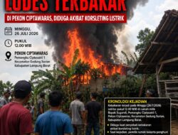 Rumah Milik Sugandi di Pekon Ciptawaras Ludes Terbakar, Diduga Akibat Korsleting Listrik