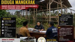 Kandang Ayam BUMDes Sinar Jaya Mangkrak, Irbansus Periksa Peratin dan Ketua BUMDes